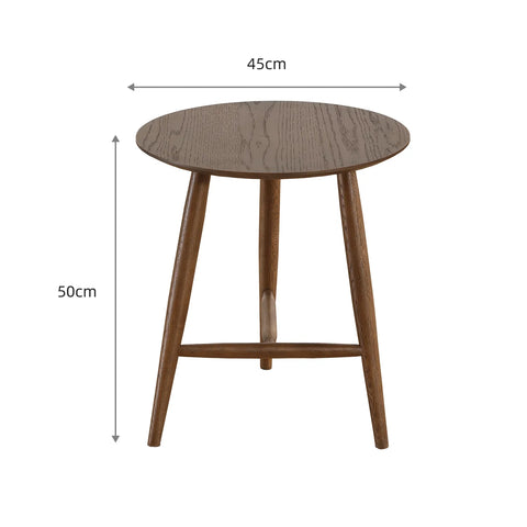 Sander Round Walnut Effect Wooden Coffee Table and Side Table Set